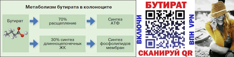 БУТИРАТ 1.4BDO  наркотики  Славск 
